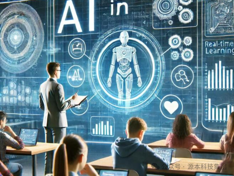 艾弗森贝博ballbet官网科技-本科生掌握大数据、云原生、AI-竞赛保研求职的“超车秘籍”来了！